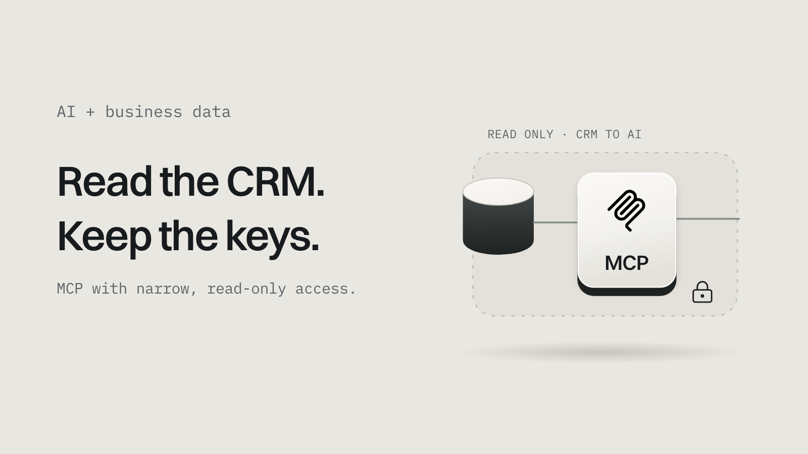 Business data reaching AI through MCP, inside a read-only boundary. Illustration; the logo marks the protocol discussed.