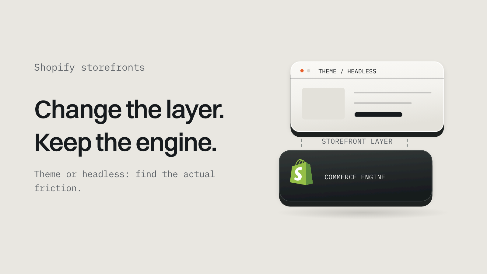 A storefront above Shopify's commerce engine: which layer needs changing? Illustration; the logo marks the platform discussed.